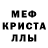 MDMA кристаллы Martin Holloway